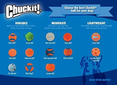 image:imageChuckit HighBounce Rubber Fetch Ball Medium 25 Inch Pack of 1 Assorted Colors For Medium Breeds