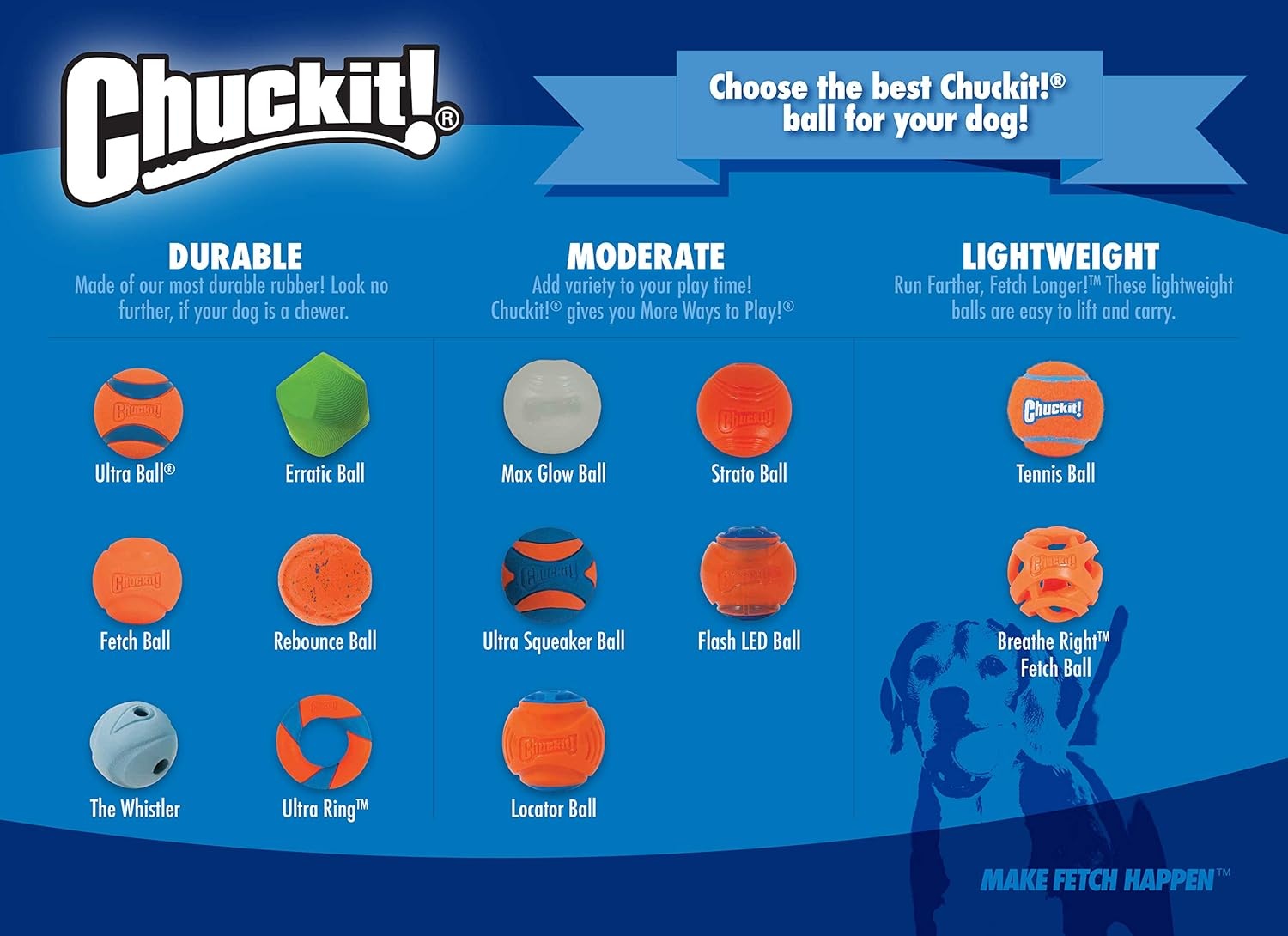image:imageChuckit Medium Fetch Ball 25 2 Pack Colors VaryAssorted
