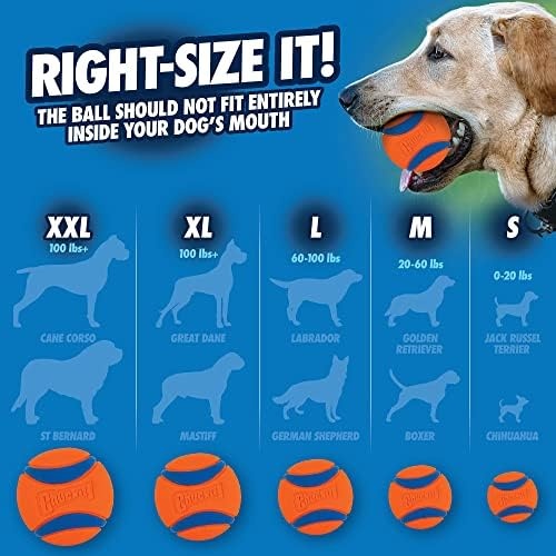 image:imageChuckit Ultra Squeaker Ball Dog Toy Large 3 Inch 1 Pack for Large BreedsUltra